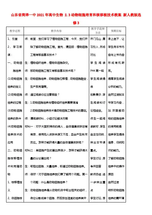 2021年高中生物 2.3动物细胞培育和核移植技术 选修3(1)