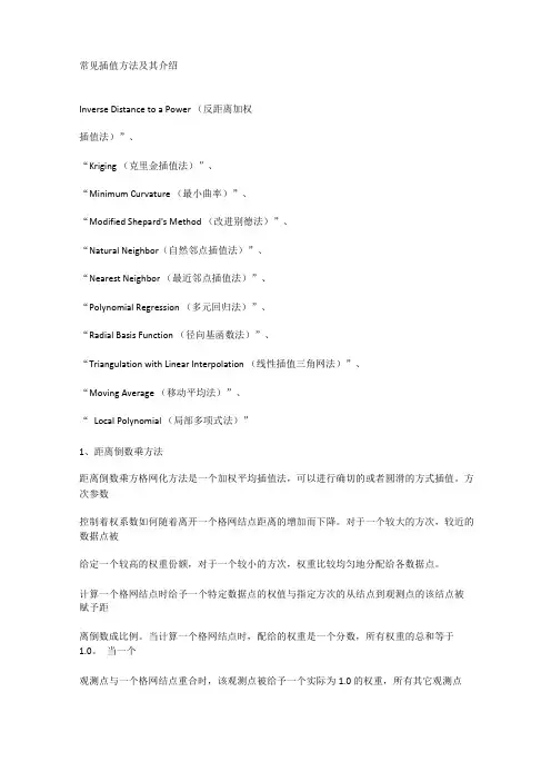 常见插值方法及其的介绍