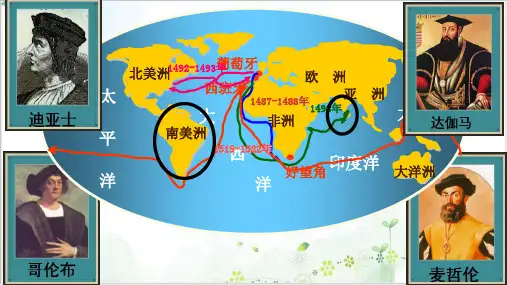 (部编)《殖民地人民的反抗斗争》ppt实用课件
