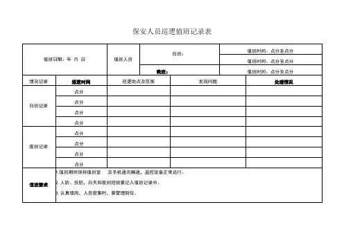保安人员巡逻值班记录表