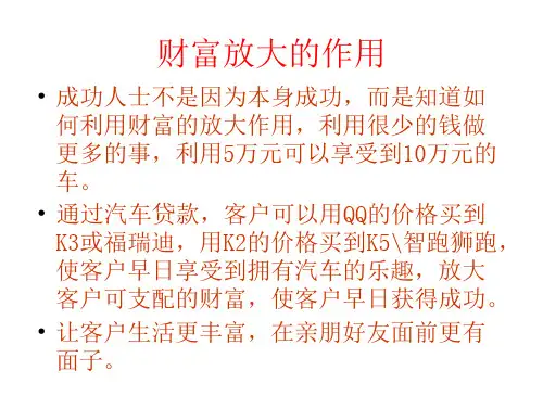 汽车推荐贷款话术--经典话术-业务推广-在线文档投稿赚钱网