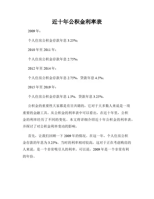 近十年公积金利率表