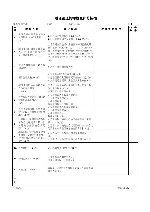 项目监理机构检查评分标准汇总