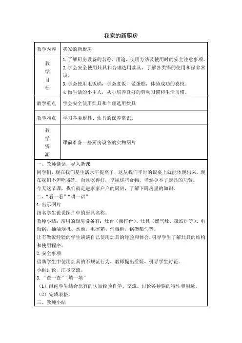 1我家的新厨房