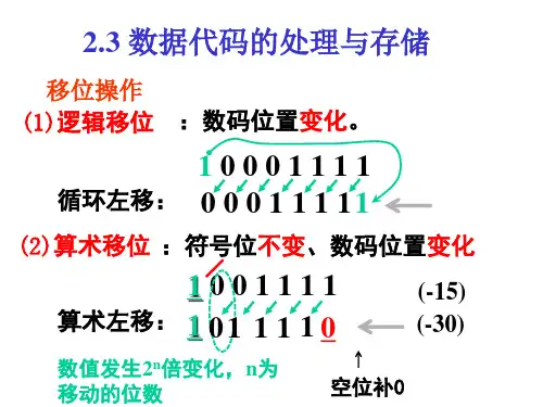 计算机组成原理第2章2 数据代码的处理与存储