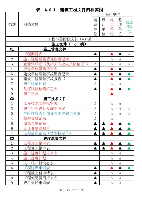 GBT_50328-2014_建设工程文件归档规范(建筑)