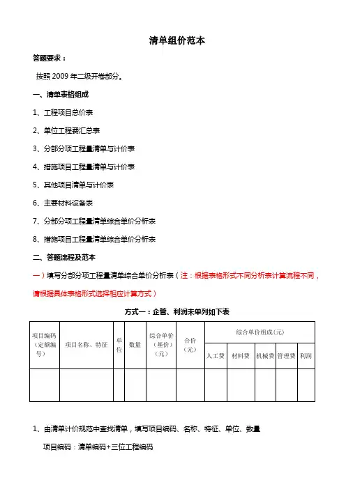 清单组价范本