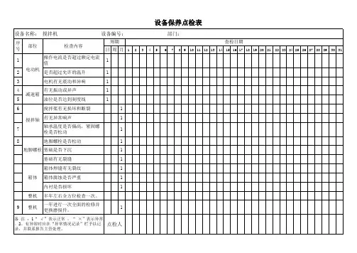搅拌机设备保养点检表