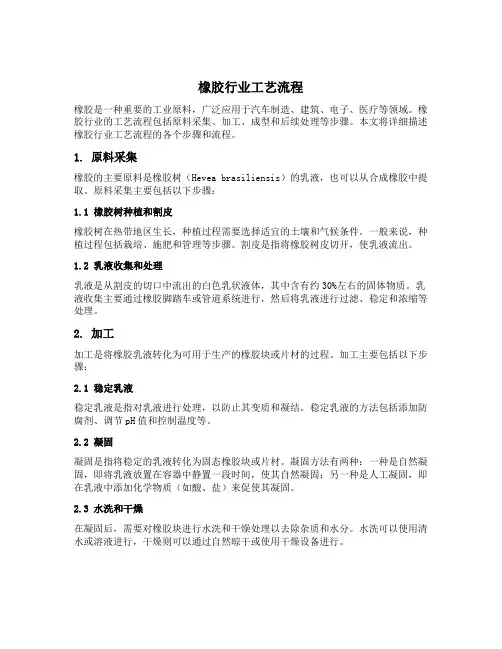橡胶行业工艺流程