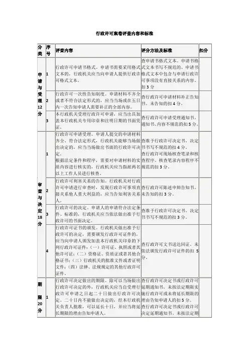 行政许可案卷评查内容和标准