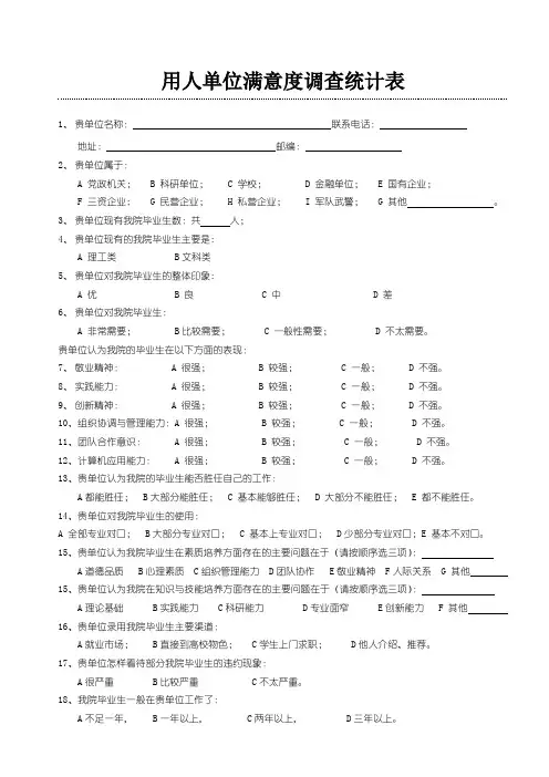 用人单位满意度调查统计表
