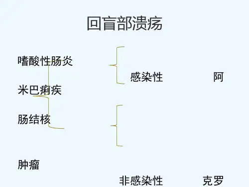 回盲部溃疡