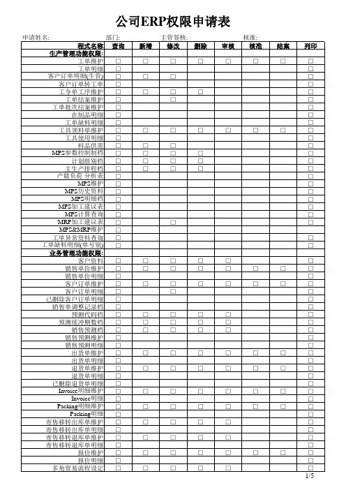 ERP标准权限申请表