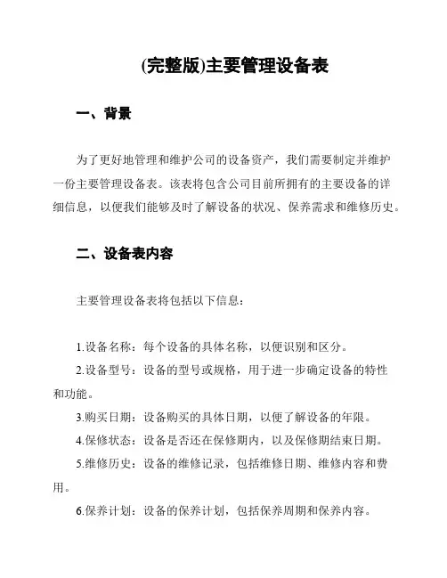 (完整版)主要管理设备表