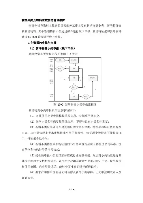物料主数据管理维护业务流程