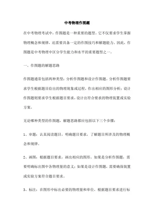 中考物理作图题