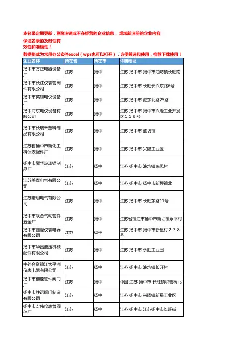 2020新版江苏扬中管件管材企业公司名录名单黄页联系方式大全156家