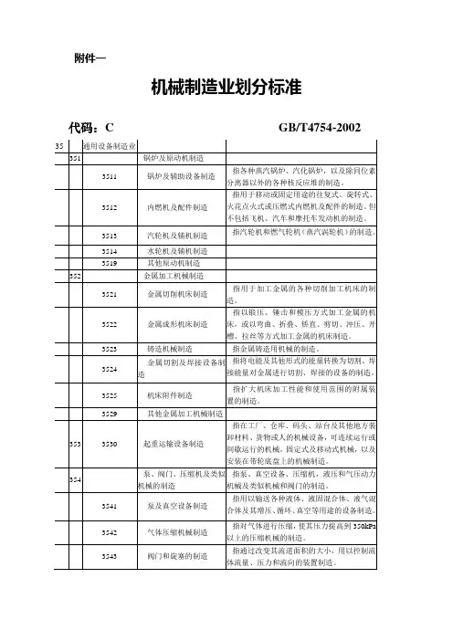 机械制造业划分标准