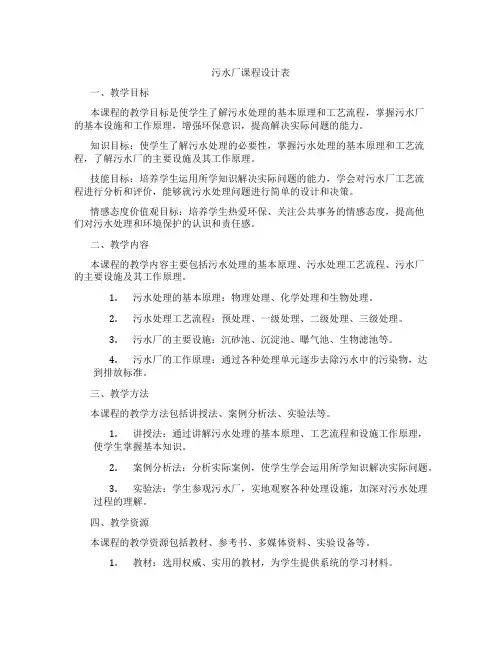 污水厂课程设计表