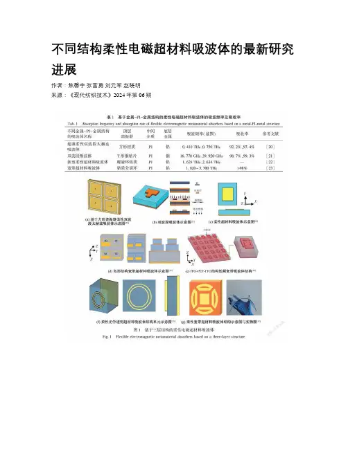 不同结构柔性电磁超材料吸波体的最新研究进展