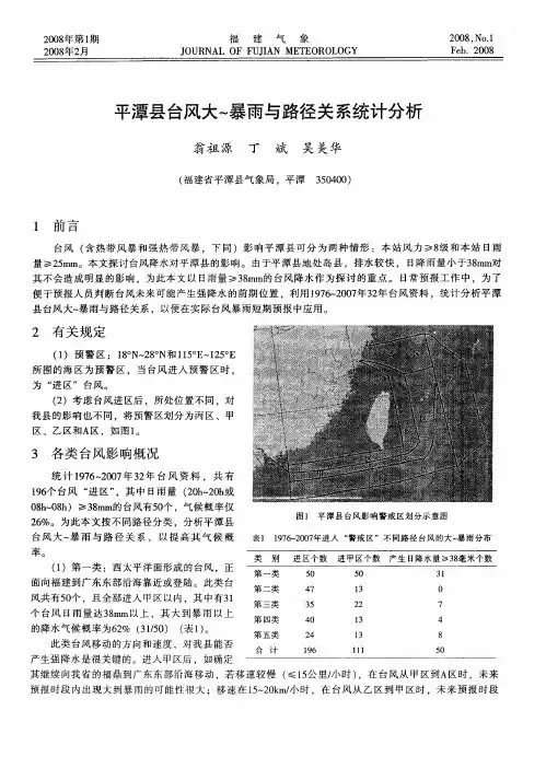 平潭县台风大～暴雨与路径关系统计分析