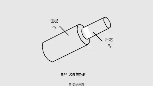 光纤和光缆PPT课件