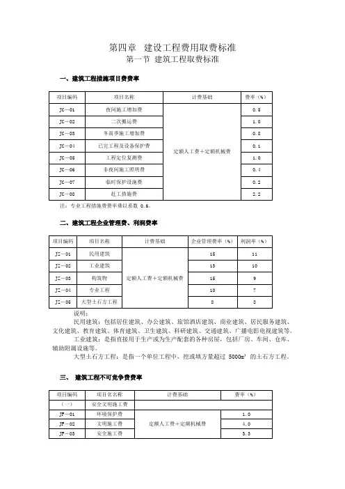 2018年安徽省建设工程计价依据
