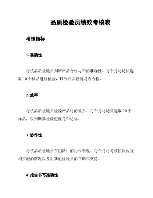 品质检验员绩效考核表