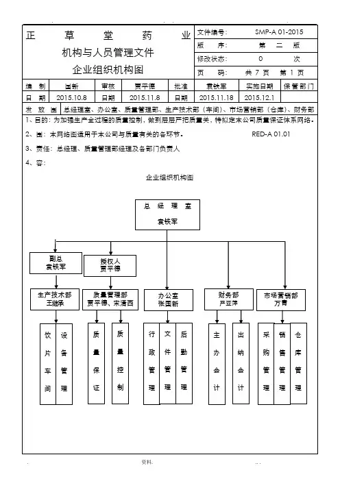 质量管理体系组织机构图