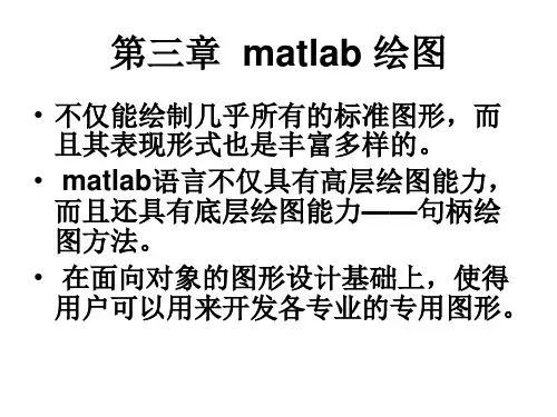 第三章matlab二维绘图案例