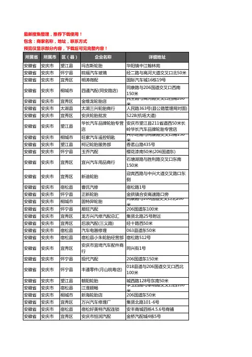 新版安徽省安庆市汽车用品企业公司商家户名录单联系方式地址大全577家