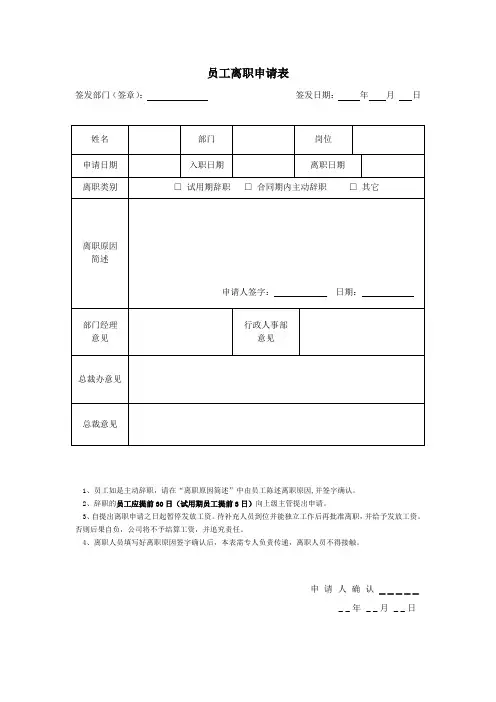 员工离职表格【范本模板】