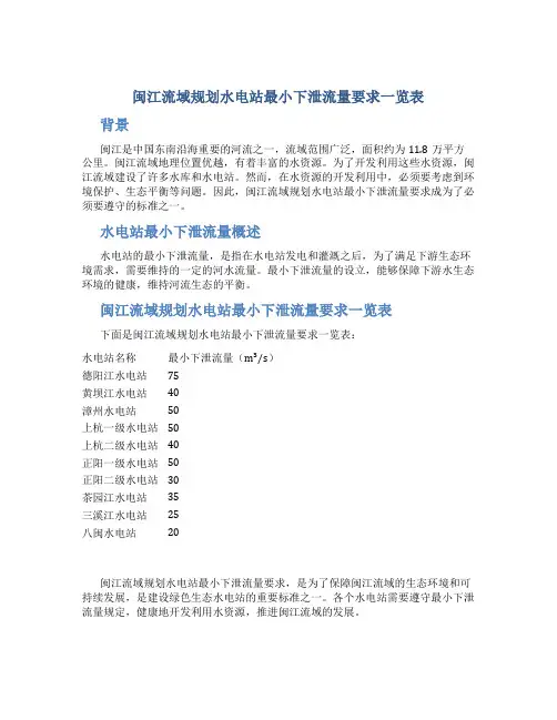 闽江流域规划水电站最小下泄流量要求一览表