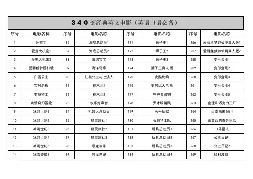 3 4 0 部经典英文电影(英语口语必备)