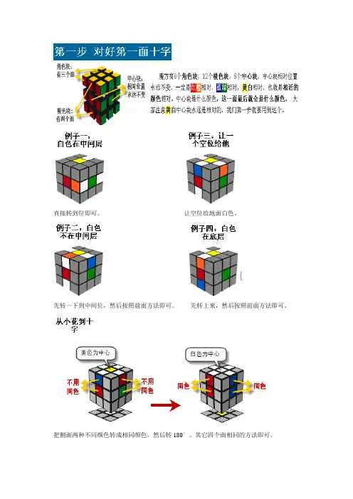 魔方入门教程(图解)