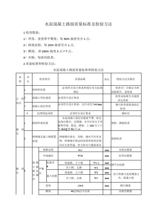 水泥混凝土路面质量标准及检验方法