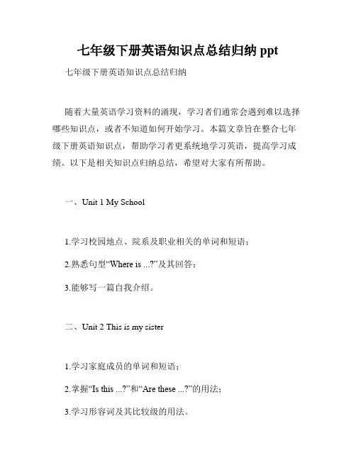 七年级下册英语知识点总结归纳ppt