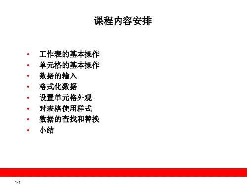 第9章Excel2013表格的基本操作