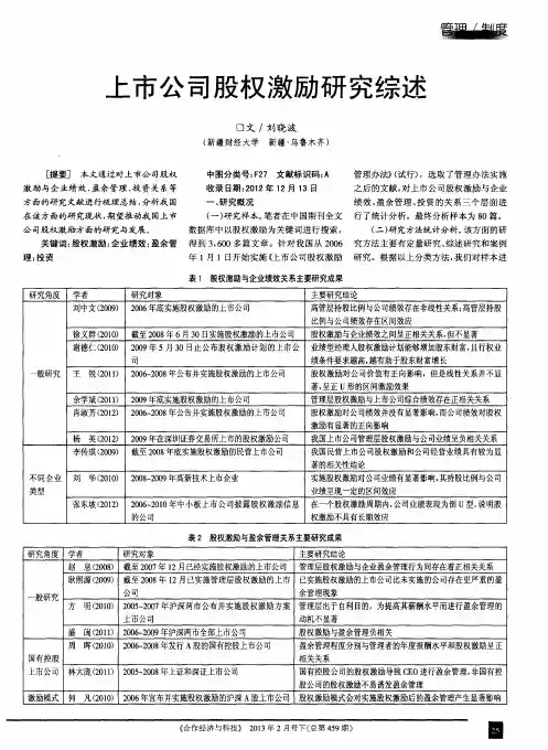 上市公司股权激励研究综述
