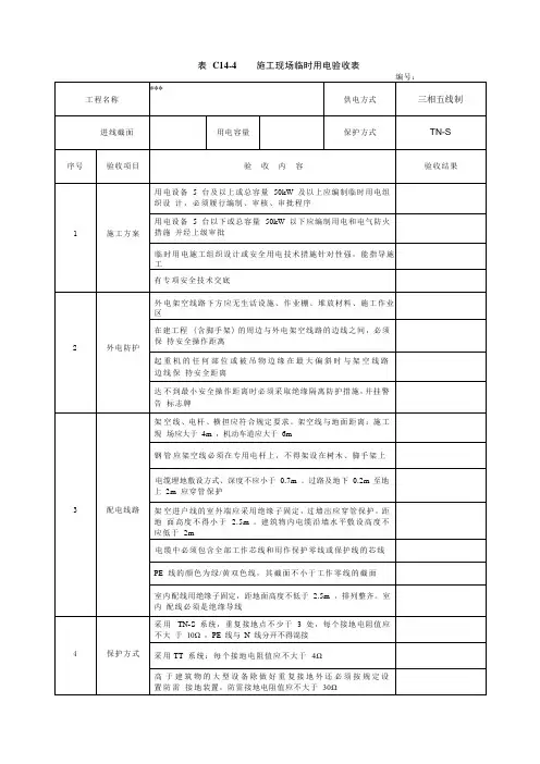 表 C14-4    施工现场临时用电验收表