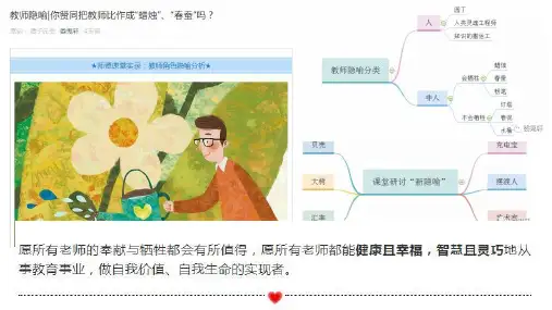 教育学原理导引