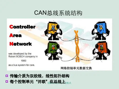 CAN总线结构与帧格式