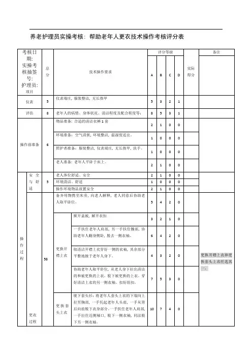 为老年人更衣-实操考核评分表
