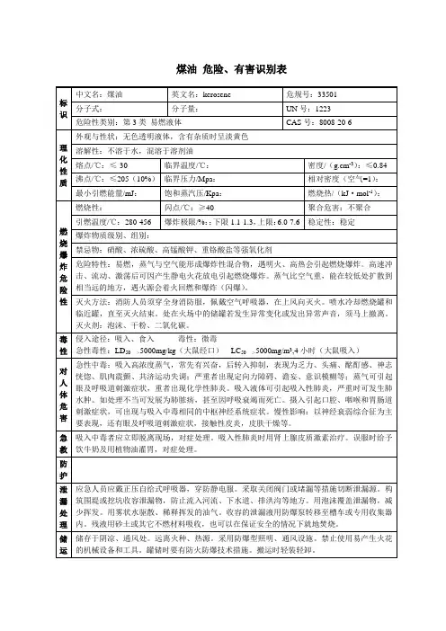 (完整版)煤油理化性质表