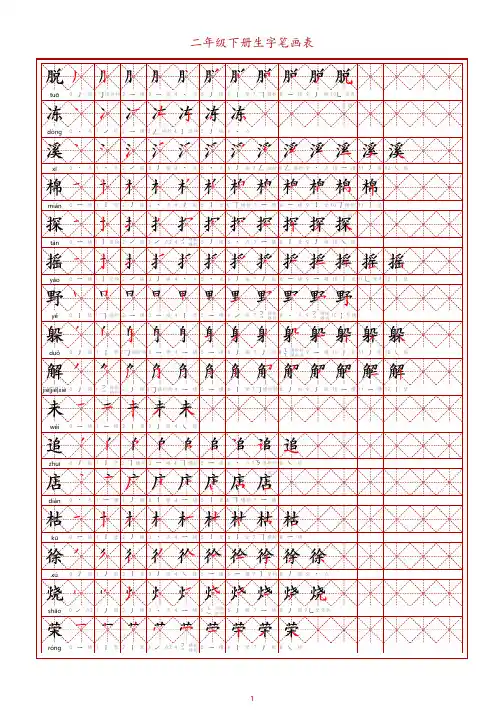 二年级下册生字笔画表
