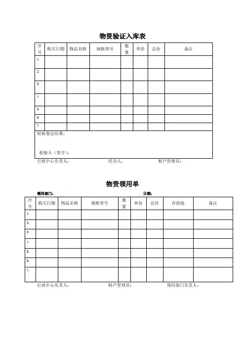 固定资产相关表格