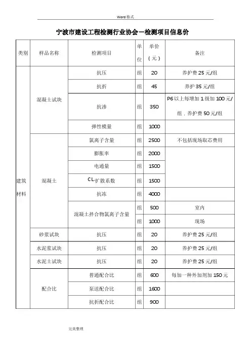 宁波市建设工程检测行业协会收费标准[详]
