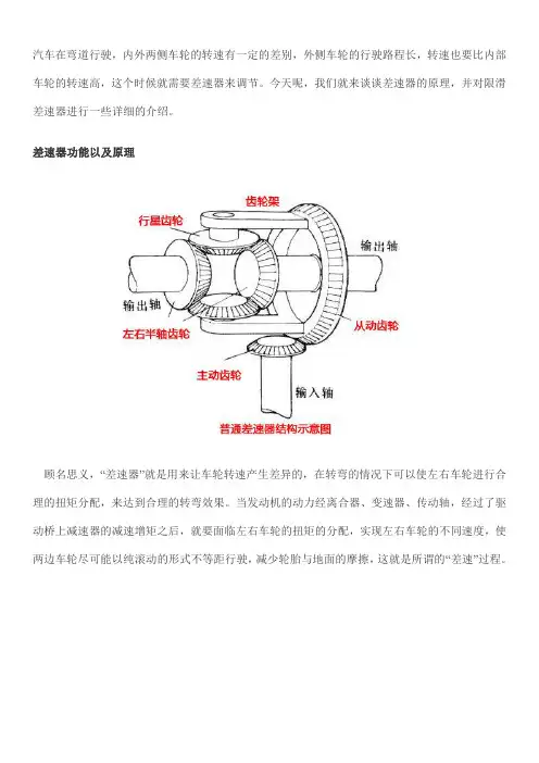 限滑差速器介绍