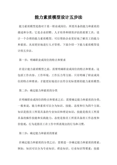 能力素质模型设计五步法