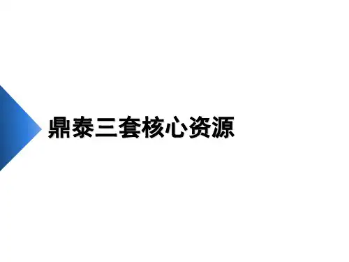 2010新栏目介绍